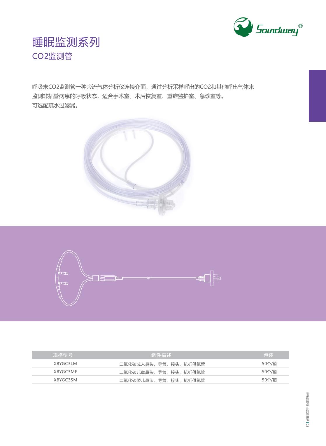 二氧化碳監(jiān)測(cè)鼻氧管.jpg