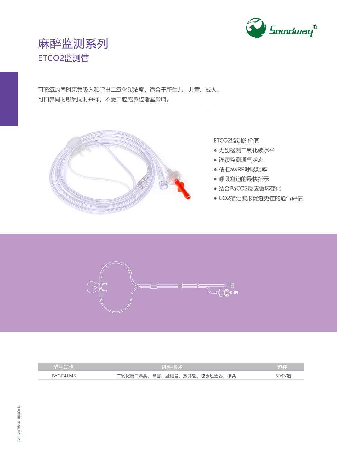 二氧化碳監(jiān)測輸氧鼻氧管.jpg