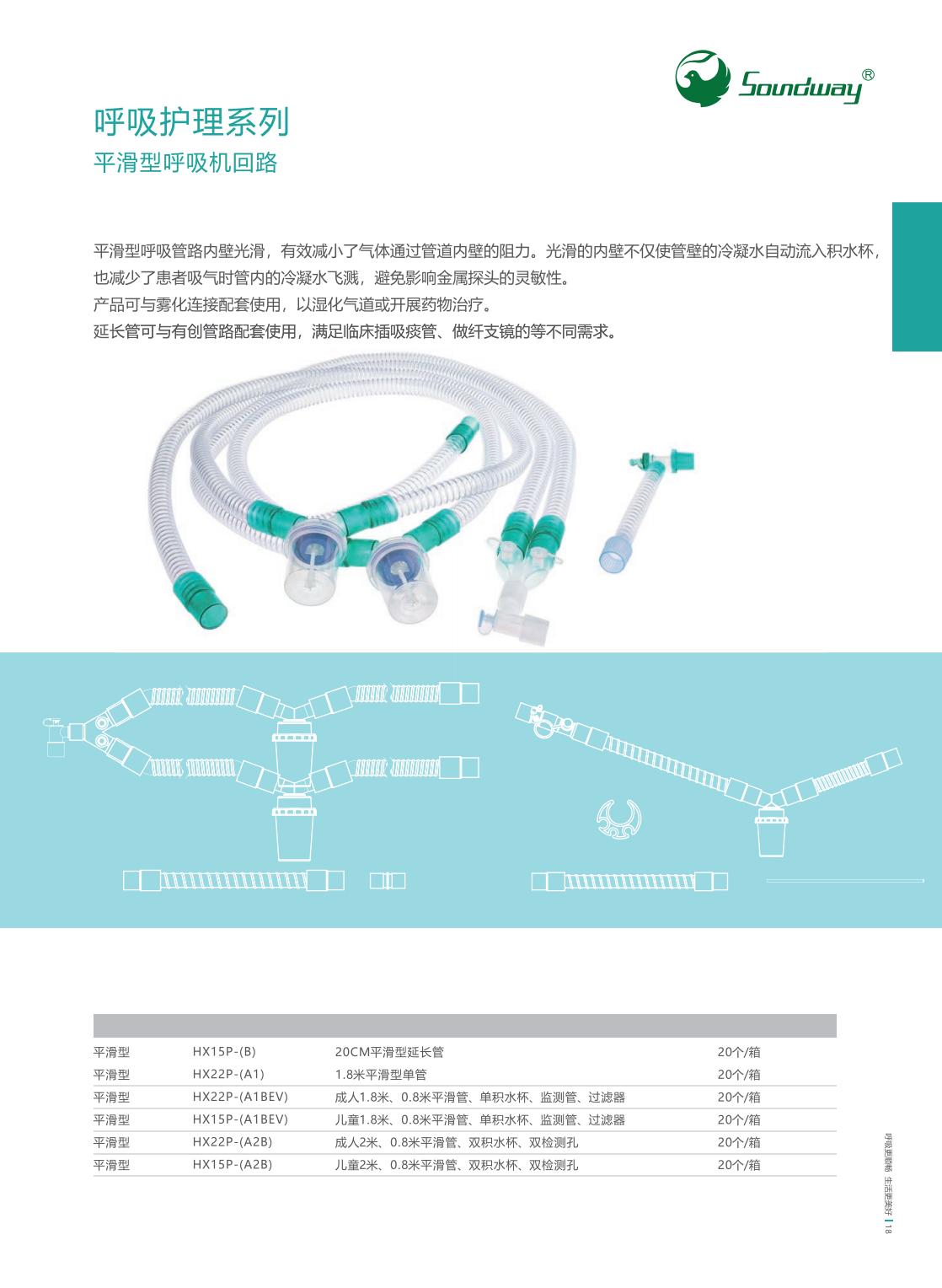 平滑型呼吸機回路.jpg