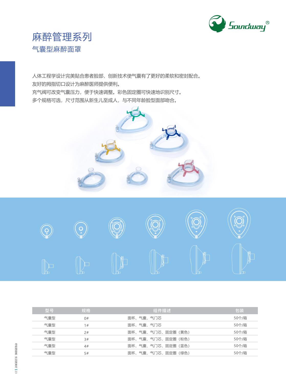 氣囊型麻醉面罩.jpg